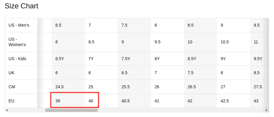 Nike Size Chart