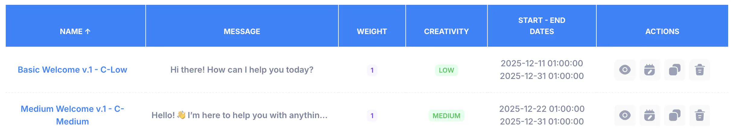 Welcome messages table