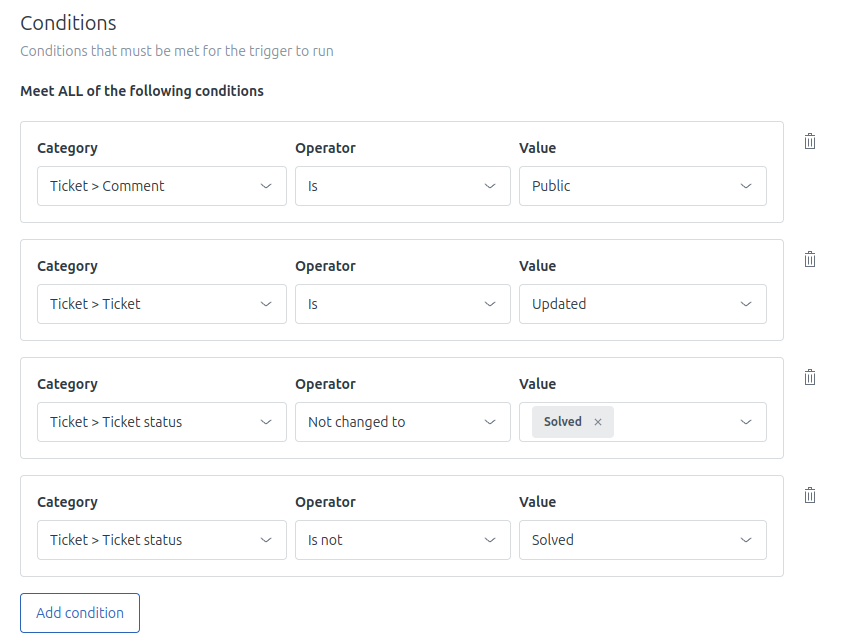Zendesk triggers